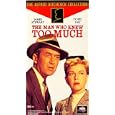 The Man Who Knew Too Much