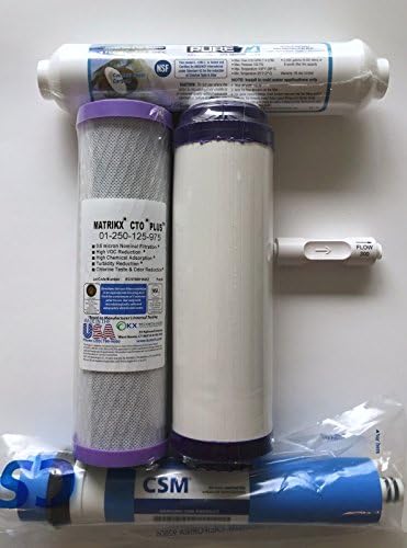 HAGUE QUALITY WATER H3500 RO ANNUAL REVERSE OSMOSIS REPLACEMENT FILTERS PACK w 24 GPD MEMBRANE AND FR