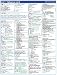 Book C/C++ Reference Card
