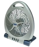 Soleus Air FTA-20 8-Inch Desktop Fan