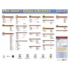 The Java(TM) Class Libraries Poster, Enterprise Edition, v1.2 (The Java Series)