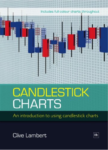 Candlestick Charts: An introduction to using candlestick charts