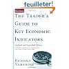 Trader's Guide to Key Economic Indicators