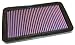33-2198 K&N High Performance Air Filter