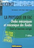 Ondes mécaniques et Mécanique des fluides : Rappel de cours et exercices corrigés de Physique