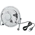 ELECOM USB扇風機 レトロ調 ホワイト FAN-U18WH