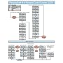 PeopleSoft 8.4 PeopleCode Events