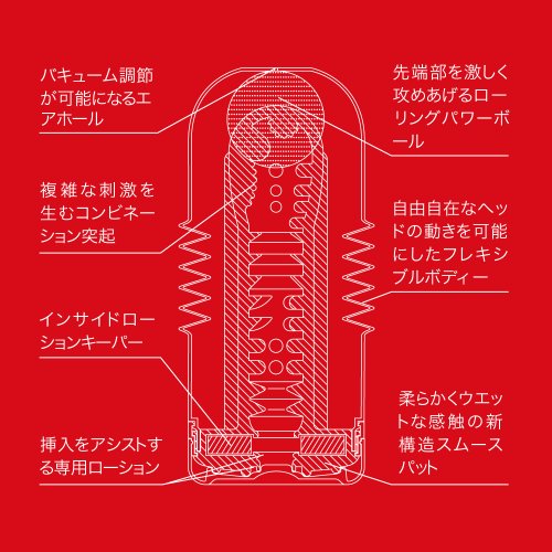 Tenga Rolling Head Cup, Standard Edition