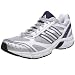 All Products : adidas Women's Duramo 2 Running Shoe