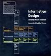 Information Design