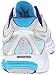 Saucony Women's Echelon 4 Running Shoe