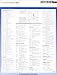 Book CPT Fast Finder: Hematology/Oncology, 2003