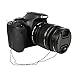 CamDesign Sides Pinch Snap-On Front Lens Cap/Cover Compatible with Canon, Nikon, Sony, Fujifilm Pentax All DSLR Lenses (39 MM)