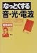 �Ȃ��Ƃ����鉹�E���E�d�g