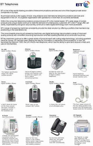 BT Response 75 Answer Machine - Metalic Grey
