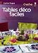 Tables déco faciles