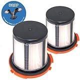 HQRP 2-Pack Washable & Reusable H12 Filters compatible with Eureka DCF-24 / 68950 Dust Cup Filter fits 955 series Canister Vacuums + HQRP Coaster