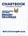 Book Understanding and Using English Grammar Chart Book