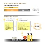 シュウウエムラ アトリエメイド クレンジングオイル バランシングアドバンス 450ml