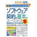 �}�����r�W�l�X �\�t�g�E�F�A�_��̊�{����[���킩��{ (How�]nual Business Guide Book)
