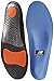 New Balance Insoles IUSA3810 Supportive Cushioning Insole,11.5 US Womens/10 US Mens