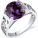 Checkerboard Cut 3.50 carats Alexandrite Solitiare Ring in Sterling Silver Rhodium Finish Available in Sizes 5 thru 9