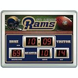St. Louis Rams 14"x19" Scoreboard Clock with Thermometer
