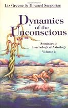 Dynamics Os Unconscious P