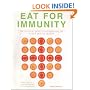 Eat for Immunity: The Practical Guide to Strengthening the Body's Defence Systems