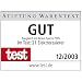 Auszeichnung