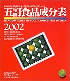 五訂食品成分表 2002―科学技術庁資源調査会・編五訂日本食品標準成分表による