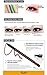 Clio Gelpresso Waterproof Pencil Gel Eyeliner #17 Black Plum