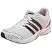 adidas Women's Gazelle 365 Running Shoe
