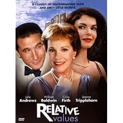 Relative Values