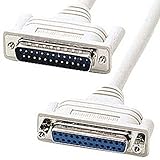 SANWA SUPPLY KRS-102K RS-232CP-u (25PIN*25PIN/Xg-g