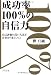 成功率100%の自信力でAmazonアフィリエイトツール