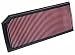 K&N 33-2888 Replacement Air Filter