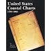 United States Coastal Charts, 1783-1861