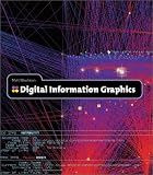 Digital Information Graphics