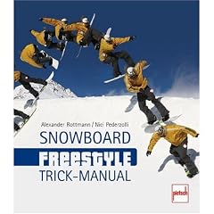Snowboard Freestyle Trick-Manual