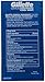 Gillette Clinical Clear Gel Cool Wave Anti-Perspirant/Deodorant 1.6 oz