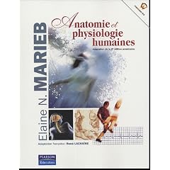 Anatomie et physiologie humaines