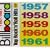 Billboard Top Rock 'n' Roll Hits: 1957-1961