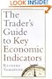 The Trader's Guide to Key Economic Indicators