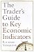 The Trader's Guide to Key Economic Indicators