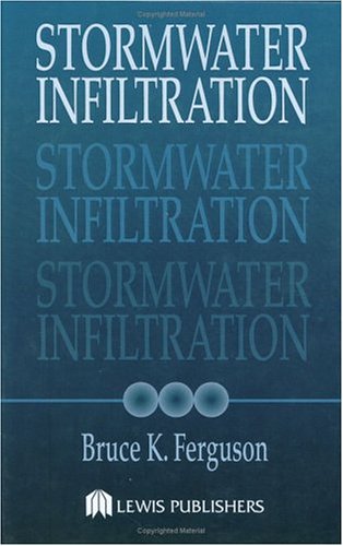 Stormwater Infiltration under Water Supply & Land Use in The Books Store