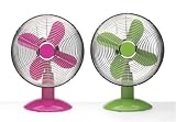 Deco Breeze Colored Metal Fan in Limon Verde