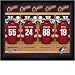Phoenix Coyotes Personalized Locker Room Print