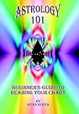 Posted in Astrology Reading