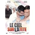 D�tails sur le produit